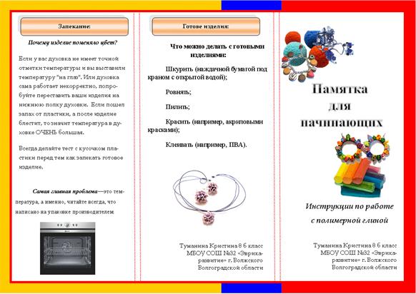 Как сделать проект памятка